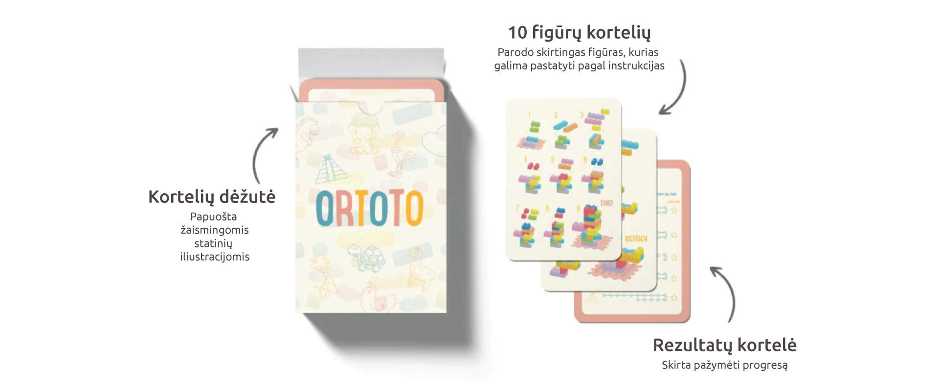 Kortelių dėžutė su statinių iliustracijomis, dešimt figūrų kortelių ir rezultatų kortelė